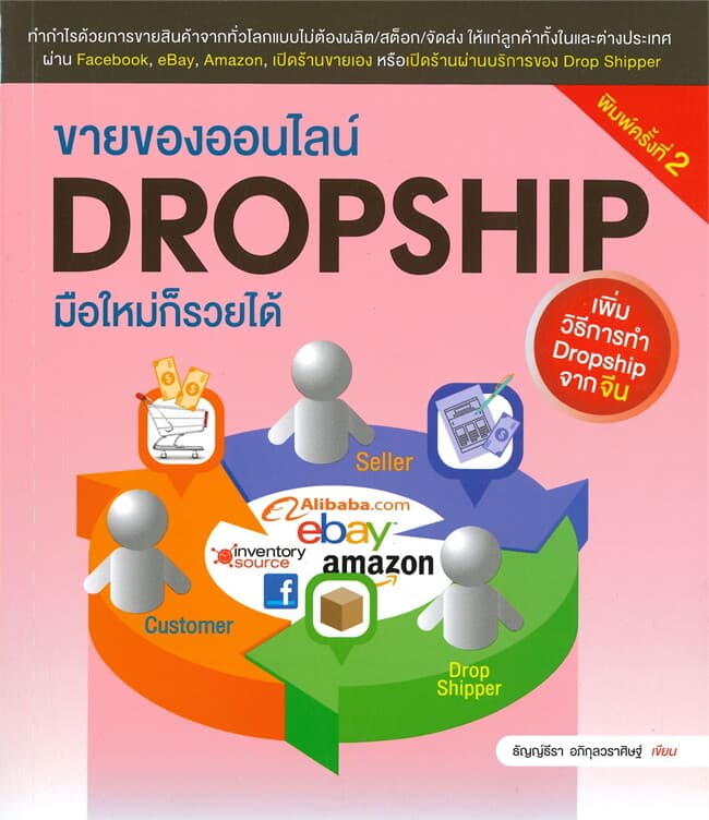 ปกหนังสือ ขายของออนไลน์ DROPSHIP มือใหม่ก็รวยได้