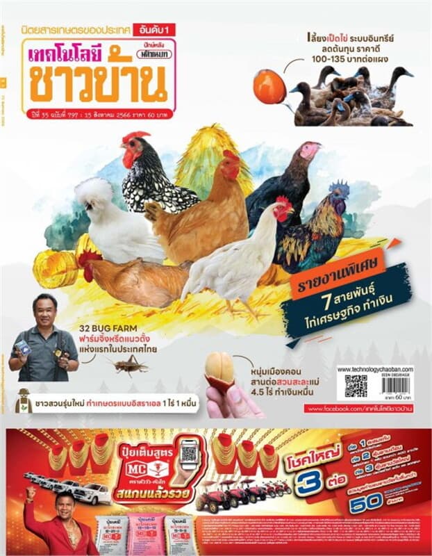 ปกหนังสือ เทคโนโลยีชาวบ้าน ฉบับที่ 797 ปักษ์หลัง สิงหาคม 2566