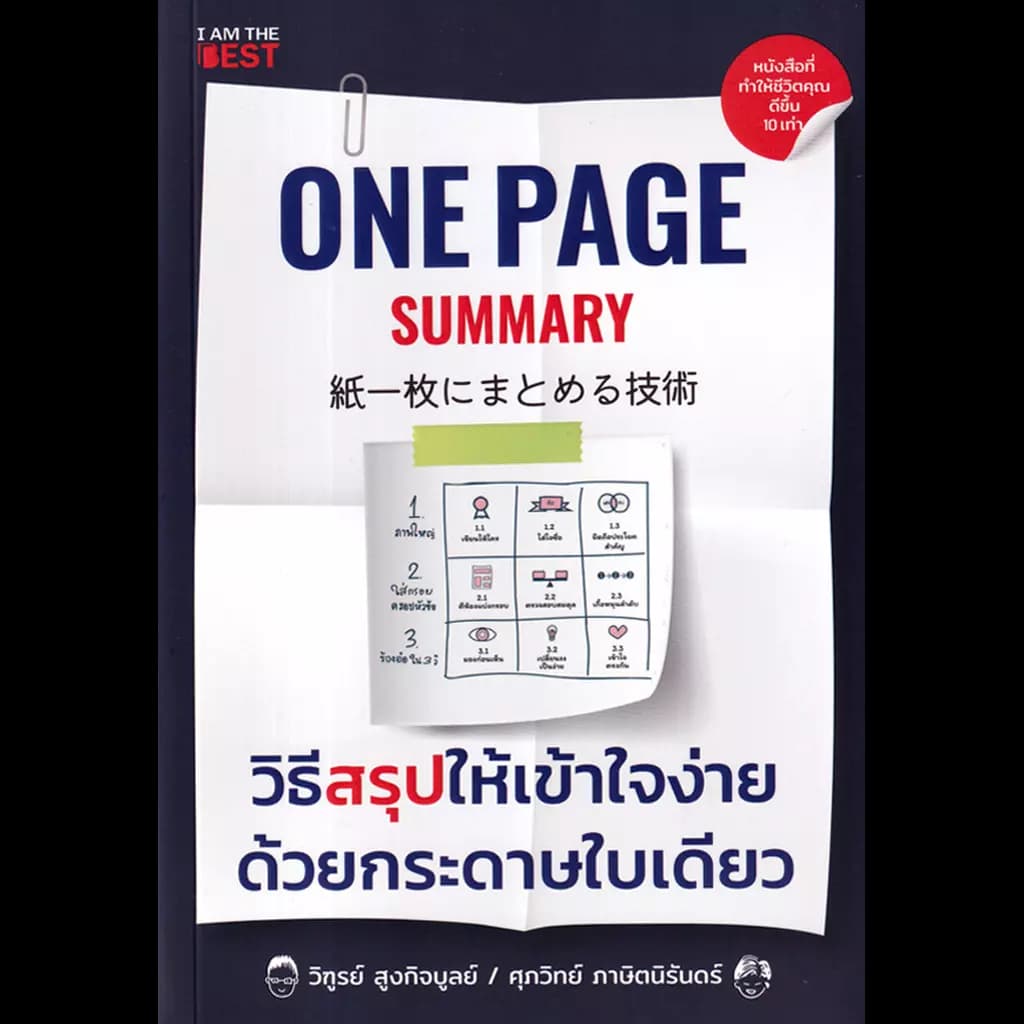 ปกหนังสือ ONE PAGE SUMMARY วิธีสรุปให้เข้าใจง่ายด้วยกระดาษใบเดียว