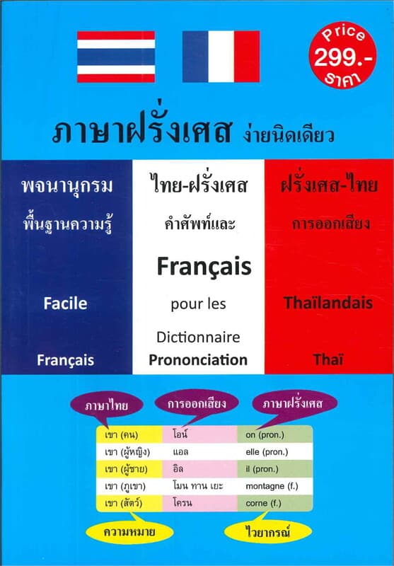 ปกหนังสือ ภาษาฝรั่งเศสง่ายนิดเดียว (พจนานุกรม ไทย-