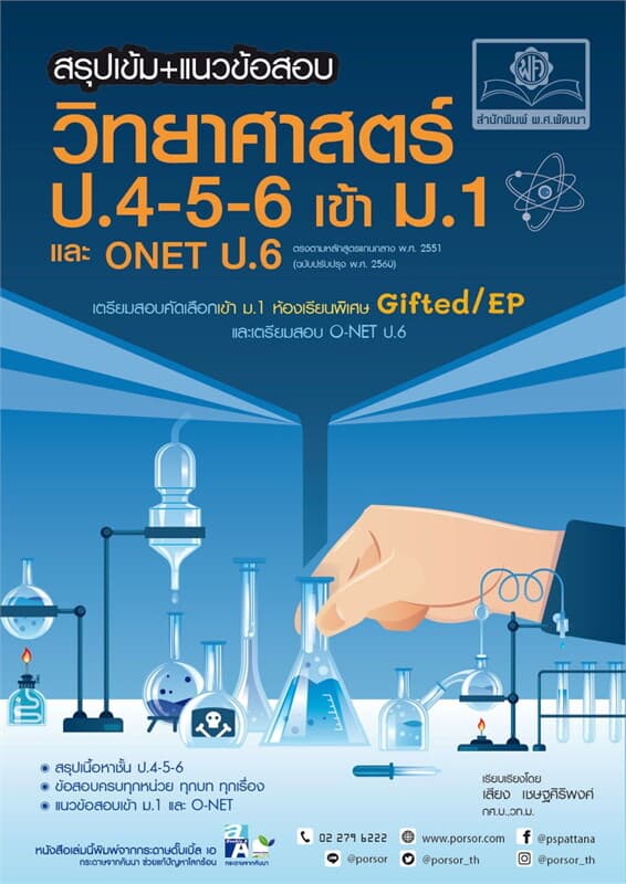 ปกหนังสือ สรุปเข้ม วิทยาศาสตร์ ป.4-5-6 เข้า ม.1