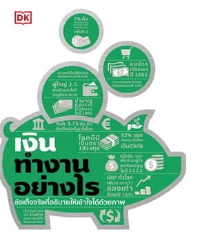 ปกหนังสือ เงินทำงานอย่างไร