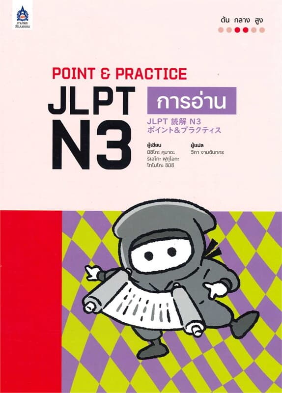 ปกหนังสือ POINT & PRACTICE JLPT N3 การอ่าน