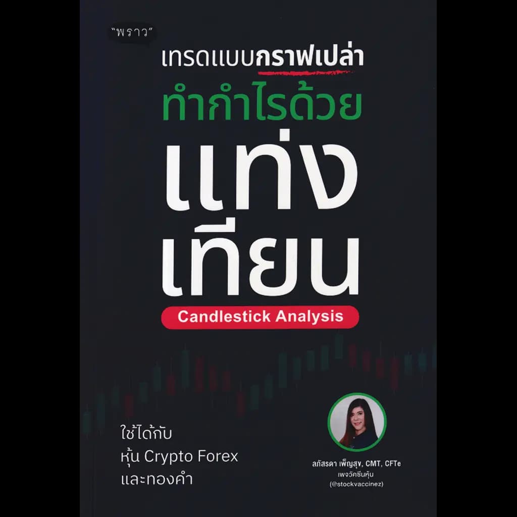 ปกหนังสือ เทรดแบบกราฟเปล่า ทำกำไรด้วยแท่งเทียน (Candlestick Analysis)
