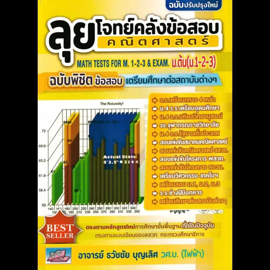 ปกหนังสือ ลุยโจทย์คลังข้อสอบคณิตศสตร์ ม.ต้น