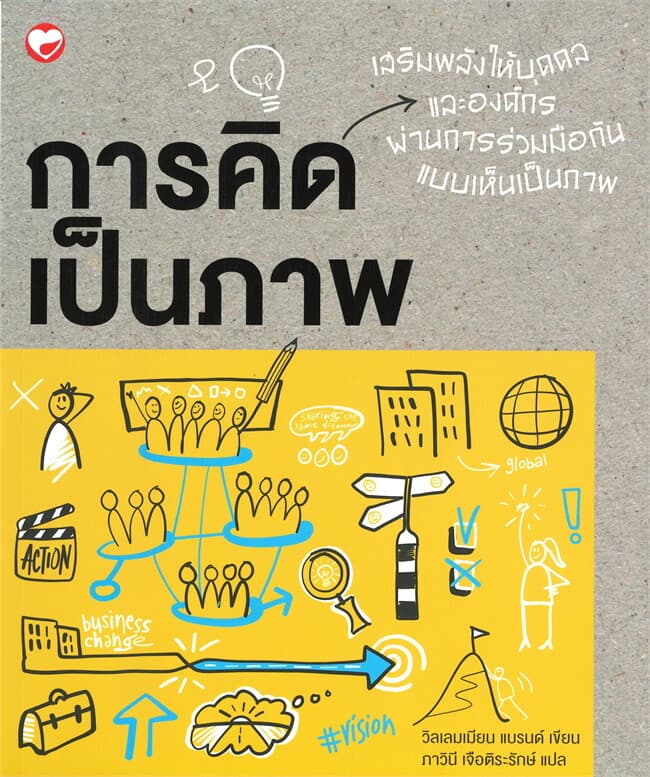 ปกหนังสือ การคิดเป็นภาพ