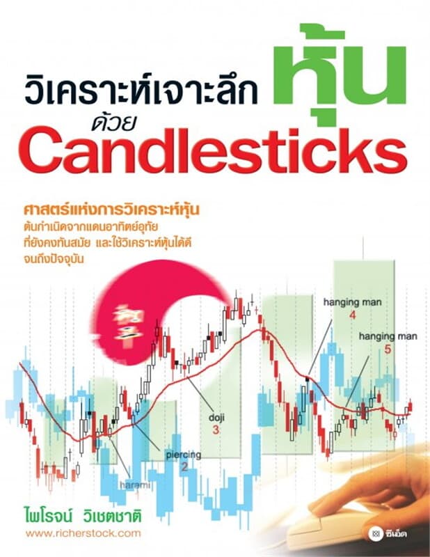 ปกหนังสือ วิเคราะห์เจาะลึกหุ้นด้วย Candlesticks