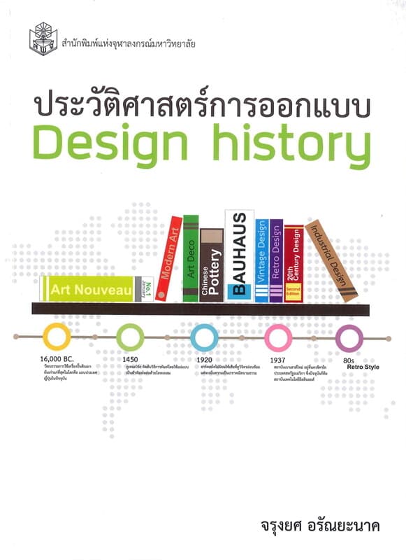 ปกหนังสือ ประวัติศาสตร์การออกแบบ Design history