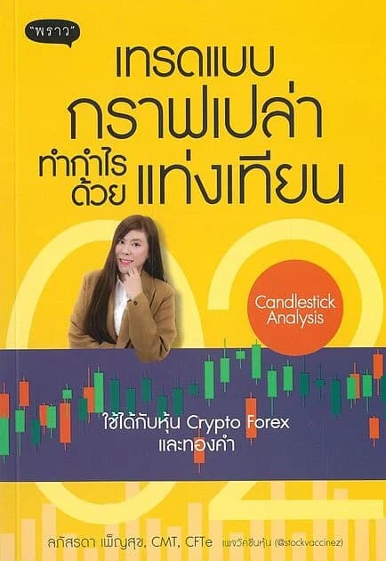 ปกหนังสือ เทรดแบบกราฟเปล่า ทำกำไรด้วยแท่งเทียน