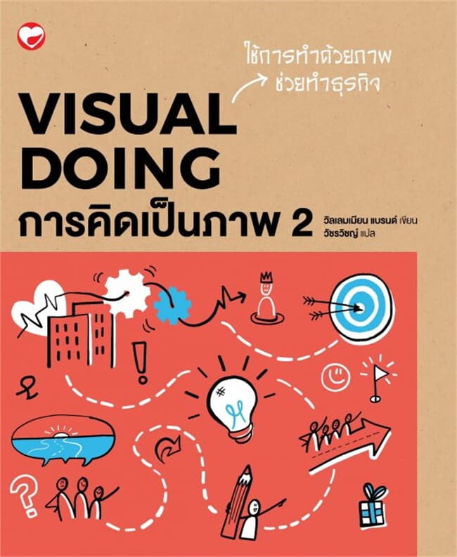 ปกหนังสือ การคิดเป็นภาพ 2
