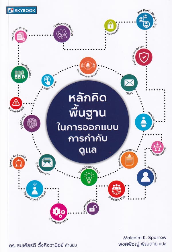 ปกหนังสือ หลักคิดพื้นฐานในการออกแบบการกำกับดูแล