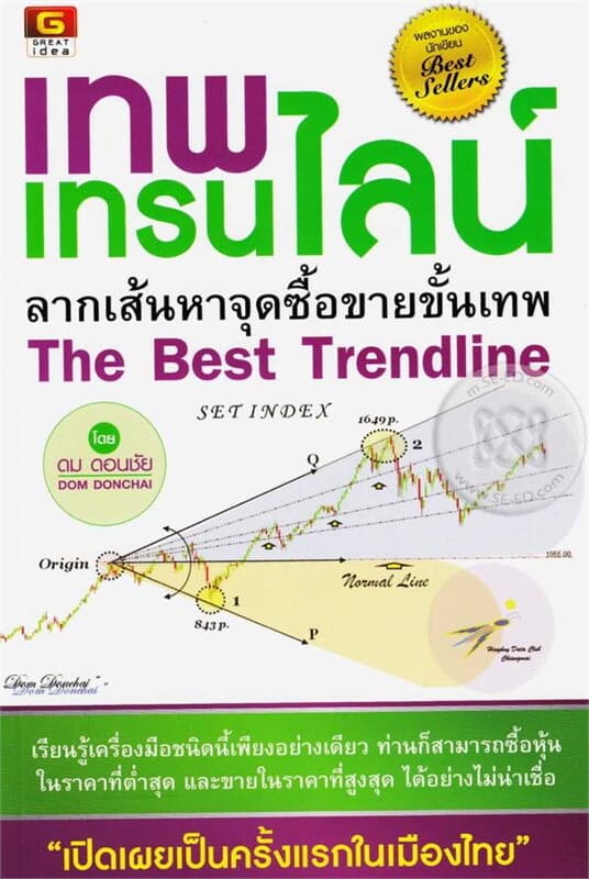 ปกหนังสือ เทพเทรนไลน์ ลากเส้นหาจุดซื้อขายขั้นเทพ