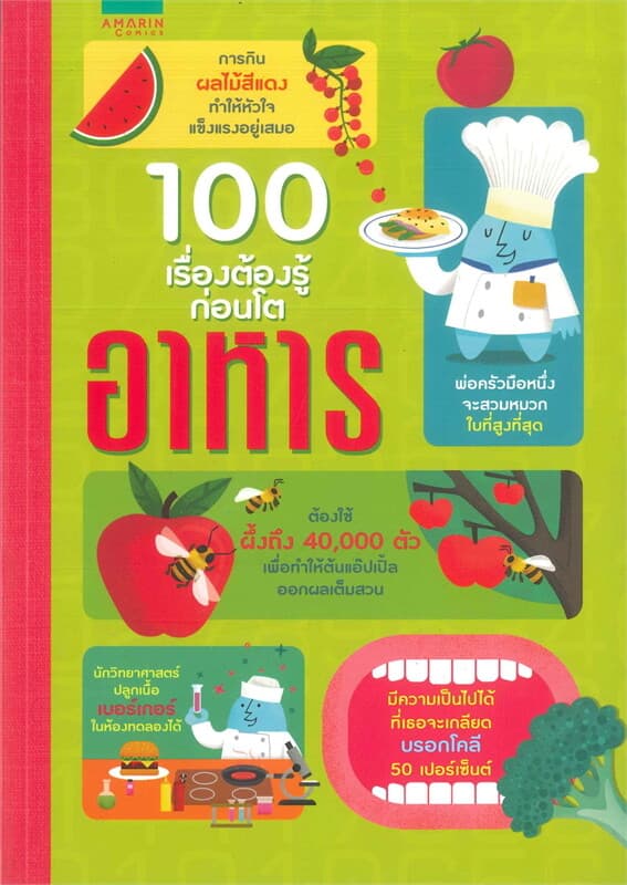 ปกหนังสือ 100 เรื่องต้องรู้ก่อนโต อาหาร