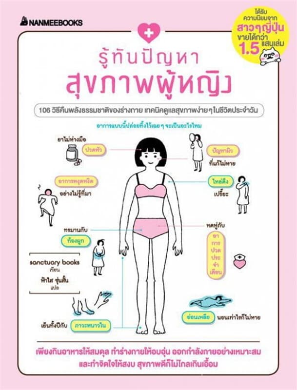 ปกหนังสือ รู้ทันปัญหาสุขภาพผู้หญิง