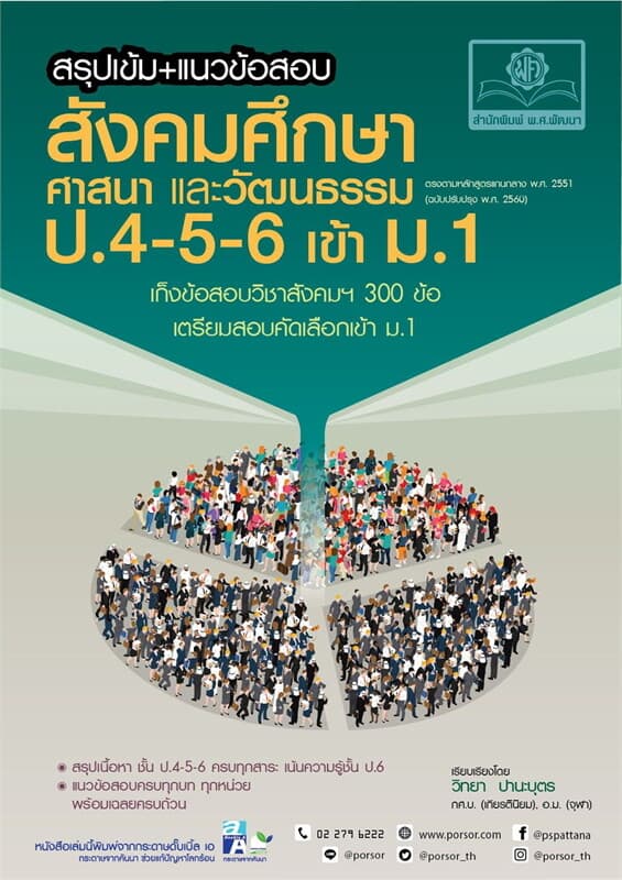 ปกหนังสือ สรุปเข้มสังคมฯ ศาสนาฯ ป.4-5-6 เข้า ม.1