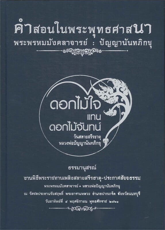 ปกหนังสือ คำสอนในพระพุทธศาสนา พระพรหมมังคลาจารย์ ปัญญานันทภิกขุ (ปกแข็ง)