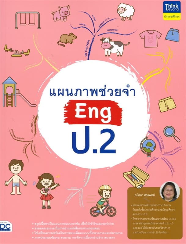 ปกหนังสือ แผนภาพช่วยจำ Eng ป.2