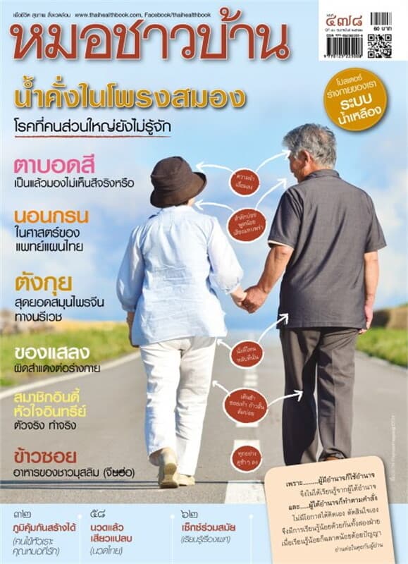 ปกหนังสือ นิตยสารหมอชาวบ้าน ฉบับที่ 478 กุมภาพันธ์ 2562