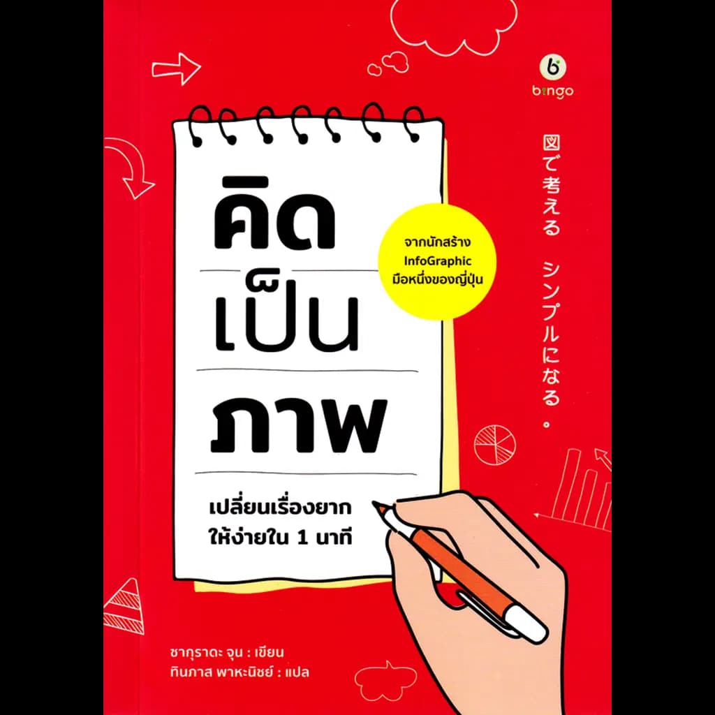 ปกหนังสือ คิดเป็นภาพ เปลี่ยนเรื่องยากให้ง่ายใน 1 นาที