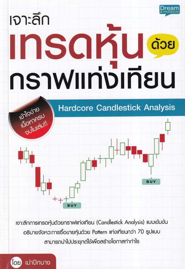 ปกหนังสือ เจาะลึกเทรดหุ้นด้วยกราฟแท่งเทียน HARDCORE CANDLESTICK ANALYSIS