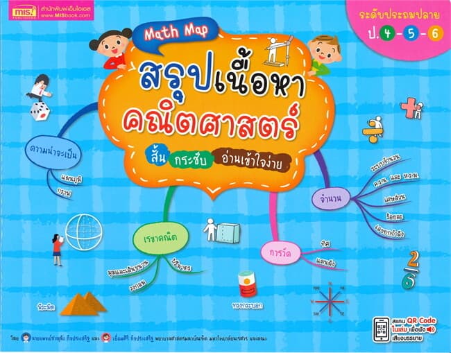 ปกหนังสือ Math Map สรุปเนื้อหาคณิตศาสตร์ สั้น กระชับ อ่านเข้าใจง่าย ระดับประถมปลาย ป.4-5-6