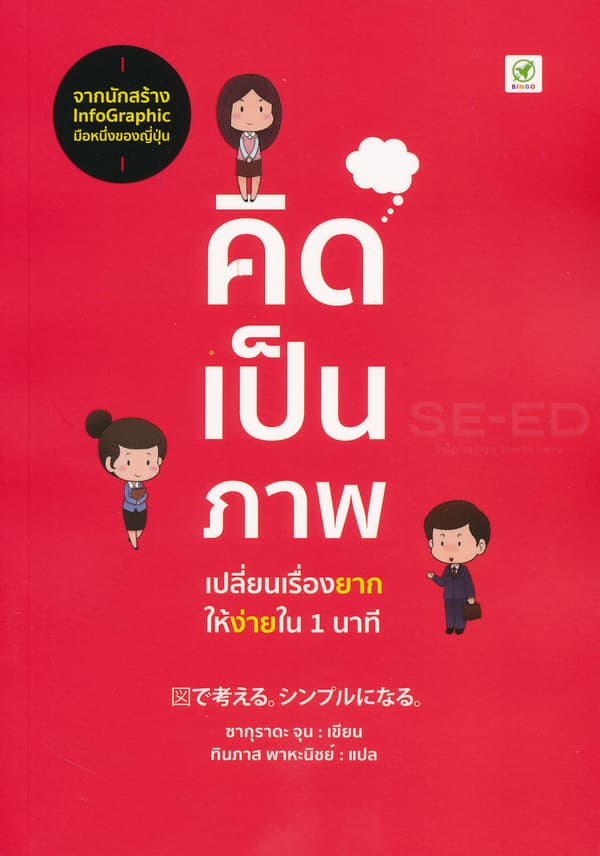 ปกหนังสือ คิดเป็นภาพ เปลี่ยนเรื่องยากให้ง่าย 1 นาที