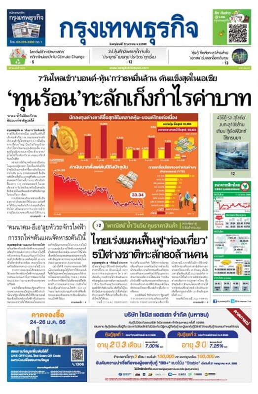 ปกหนังสือ หนังสือพิมพ์กรุงเทพธุรกิจ วันพฤหัสบดีที่ 12 มกราคม พ.ศ. 2566