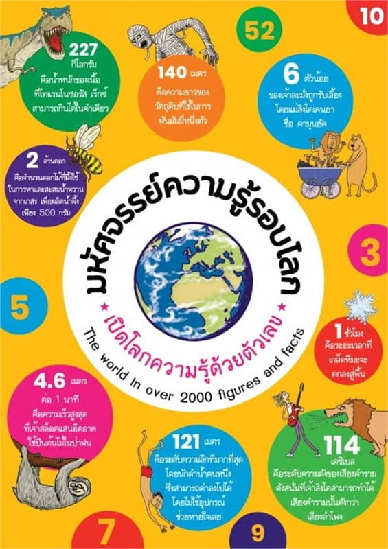 ปกหนังสือ มหัศจรรย์ความรู้รอบโลก เปิดโลกความรู้ด้วยตัวเลข
