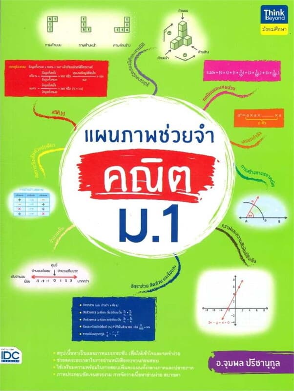 ปกหนังสือ แผนภาพช่วยจำ คณิต ม.1
