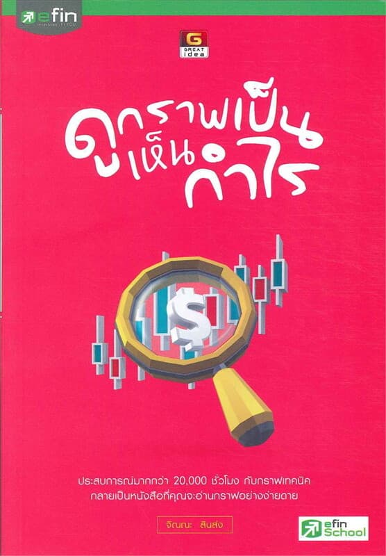 ปกหนังสือ ดูกราฟเป็น เห็นกำไร