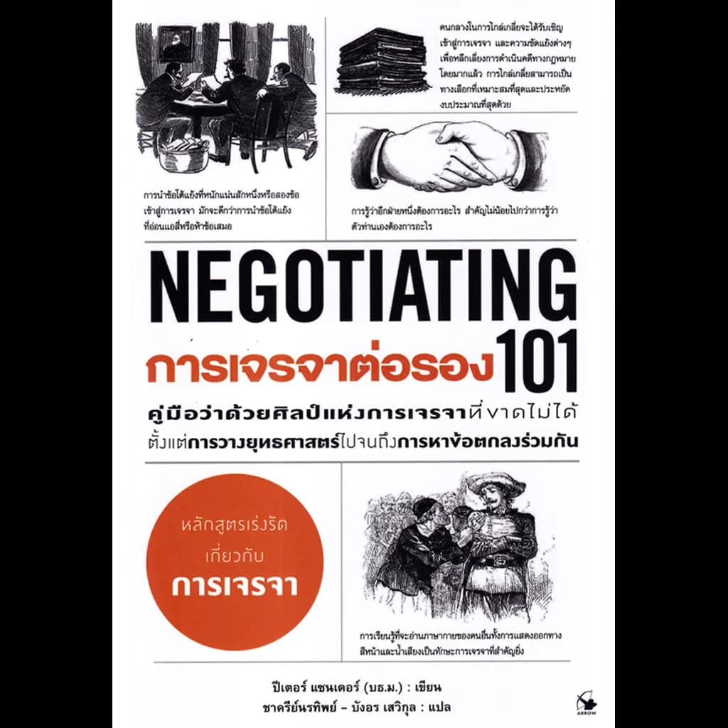 ปกหนังสือ การเจรจาต่อรอง 101 (NEGOTIATING 101)