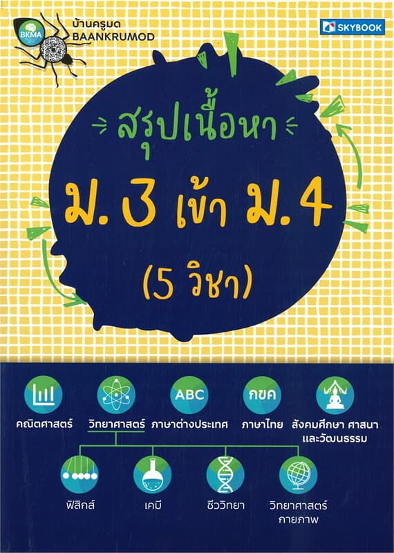 ปกหนังสือ สรุปเนื้อหา ม. 3 เข้า ม. 4 (5 วิชา)