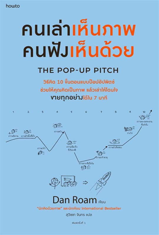 ปกหนังสือ คนเล่าเห็นภาพ คนฟังเห็นด้วย THE POP UP PITCH