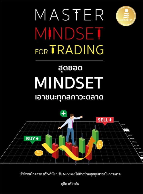 ปกหนังสือ Master Mindset For Trading สุดยอดMindset
