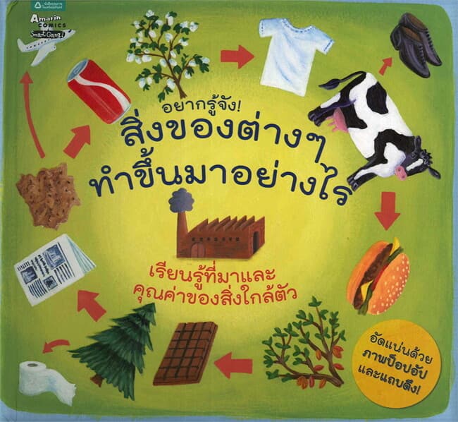 ปกหนังสือ อยากรู้จัง! สิ่งของต่างๆ ทำขึ้นมาอย่างไร