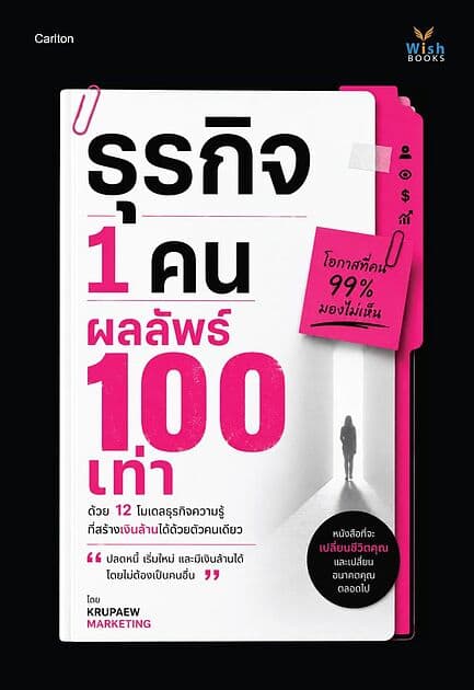 ปกหนังสือ ธุรกิจ 1 คน ผลลัพธ์ 100 เท่า