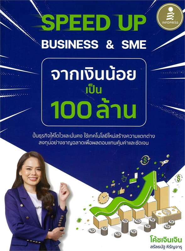 ปกหนังสือ SPEED UP BUSINESS & SME จากเงินน้อยเป็น 100 ล้าน