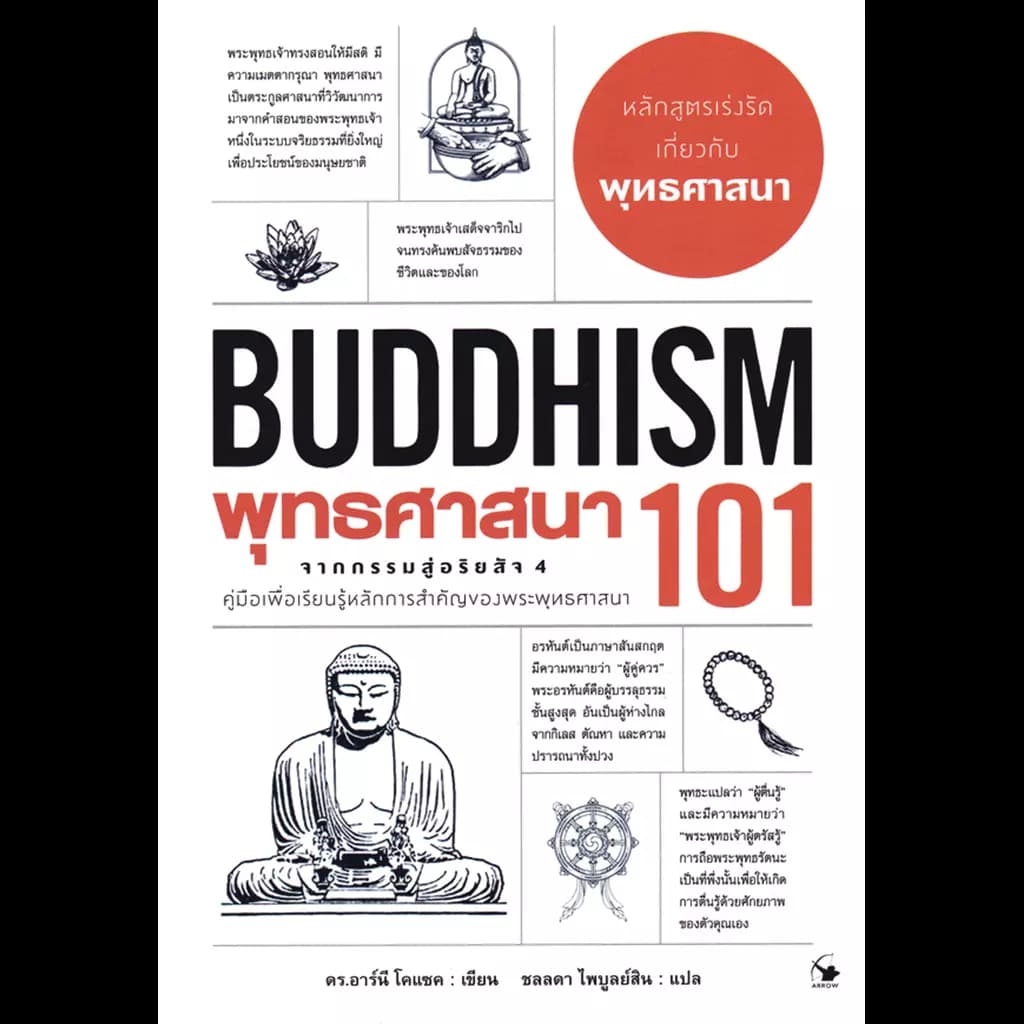 ปกหนังสือ พุทธศาสนา 101 (BUDDHISM 101)
