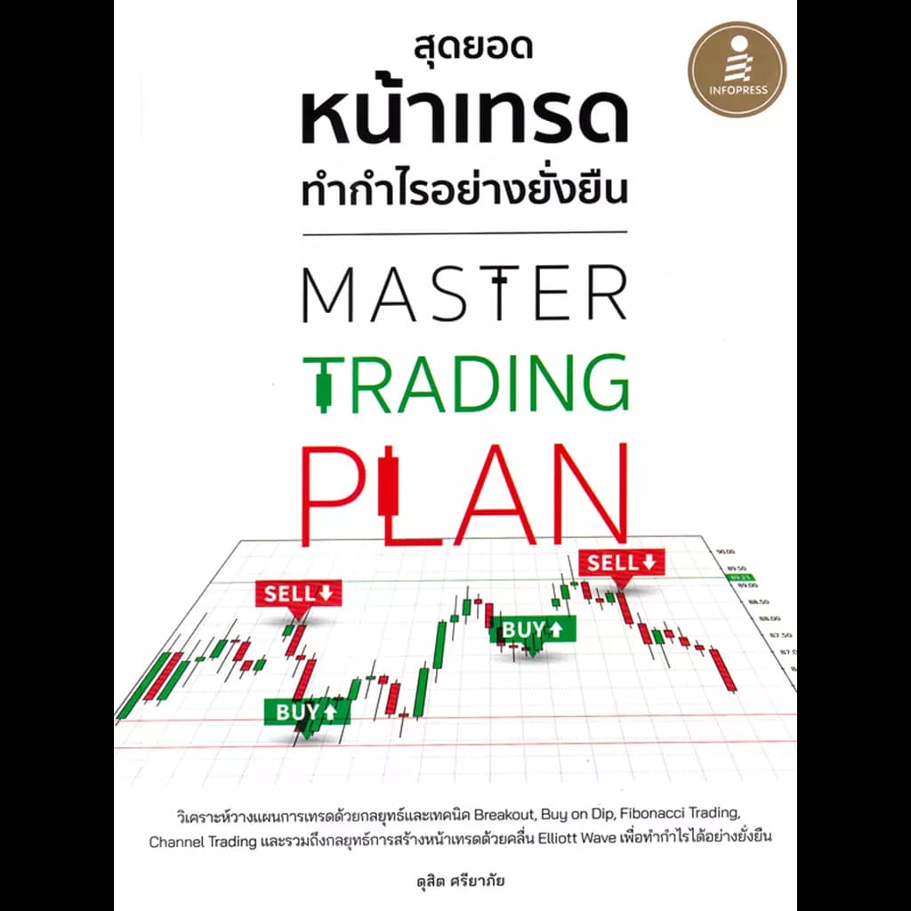 ปกหนังสือ Master Trading Plan สุดยอดหน้าเทรด ทำกำไรอย่างยังยืน