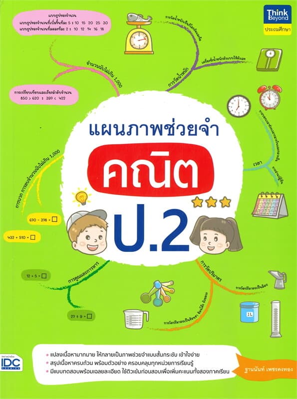 ปกหนังสือ แผนภาพช่วยจำ คณิต ป.2